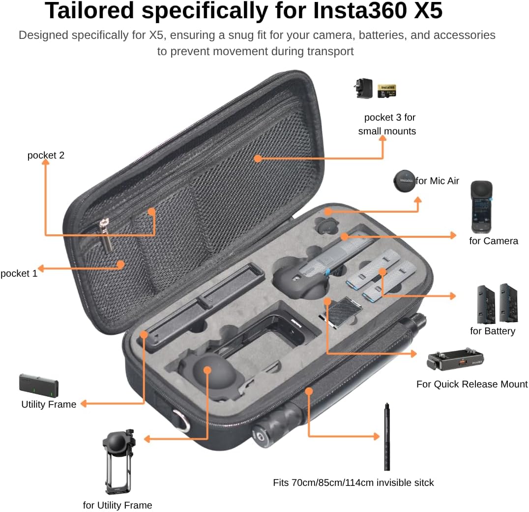 Fotoleey Hard Case for Insta360 X5 - Durable, Water-Resistant, with EVA Foam Protection, Fits the Invisible Stick, Utility Frame, Utility Fast Charge and Invisible Stick, Design for Travel (Case only)