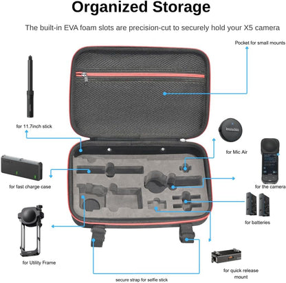 Fotoleey Travel Hard Case for Insta360 X5 -Hard Shell, Water-Resistant with EVA Foam Protection, Fits Utility Fast Charge Case, Frame and 3 Meters Stick